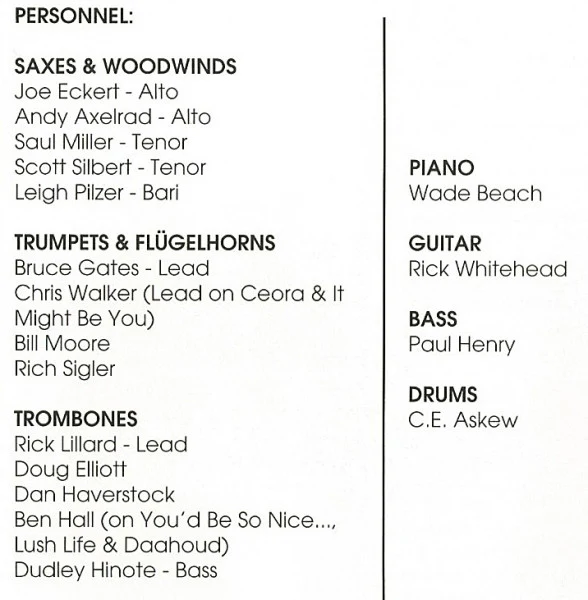 Bruce Gates Jazz Consortium Big Band - Forced Air Heat (CD) (Very Good Plus (VG+)) - Image 4