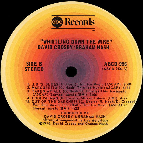 Crosby & Nash - Whistling Down The Wire (LP, Album, San) (Very Good Plus (VG+)) - Image 4