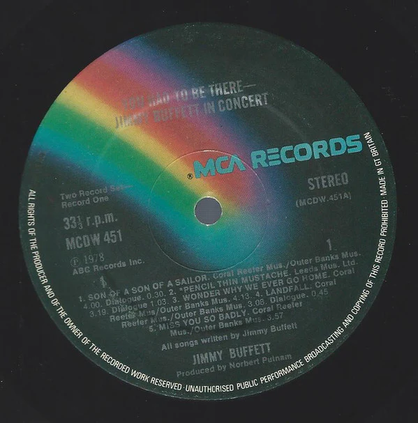 Jimmy Buffett - "You Had To Be There" Recorded Live (2xLP, Gat) (Very Good Plus (VG+)) - Image 2