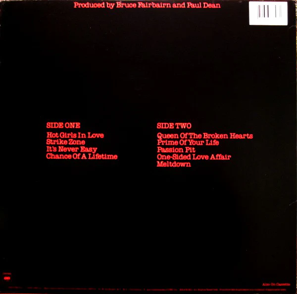 Loverboy - Keep It Up (LP, Album, Pit) (Good Plus (G+)) - Image 2