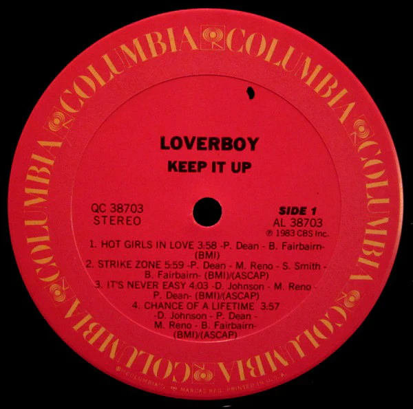 Loverboy - Keep It Up (LP, Album, Pit) (Good Plus (G+)) - Image 3