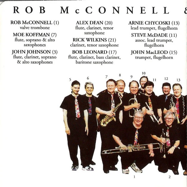 Rob McConnell & The Boss Brass - Overtime (CD, Album) (Very Good Plus (VG+)) - Image 5