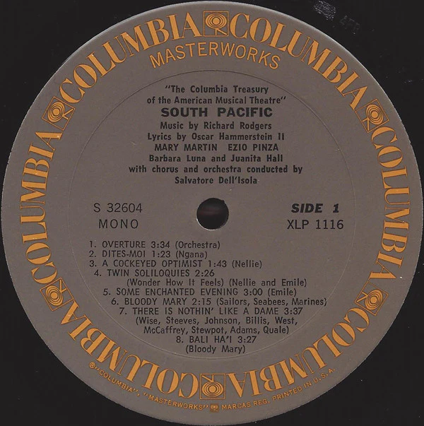 Rodgers & Hammerstein / Featuring Mary Martin, Ezio Pinza With "South Pacific" Original Broadway Cast - South Pacific (LP, Album, Mono, RE) (Very Good (VG)) - Image 3