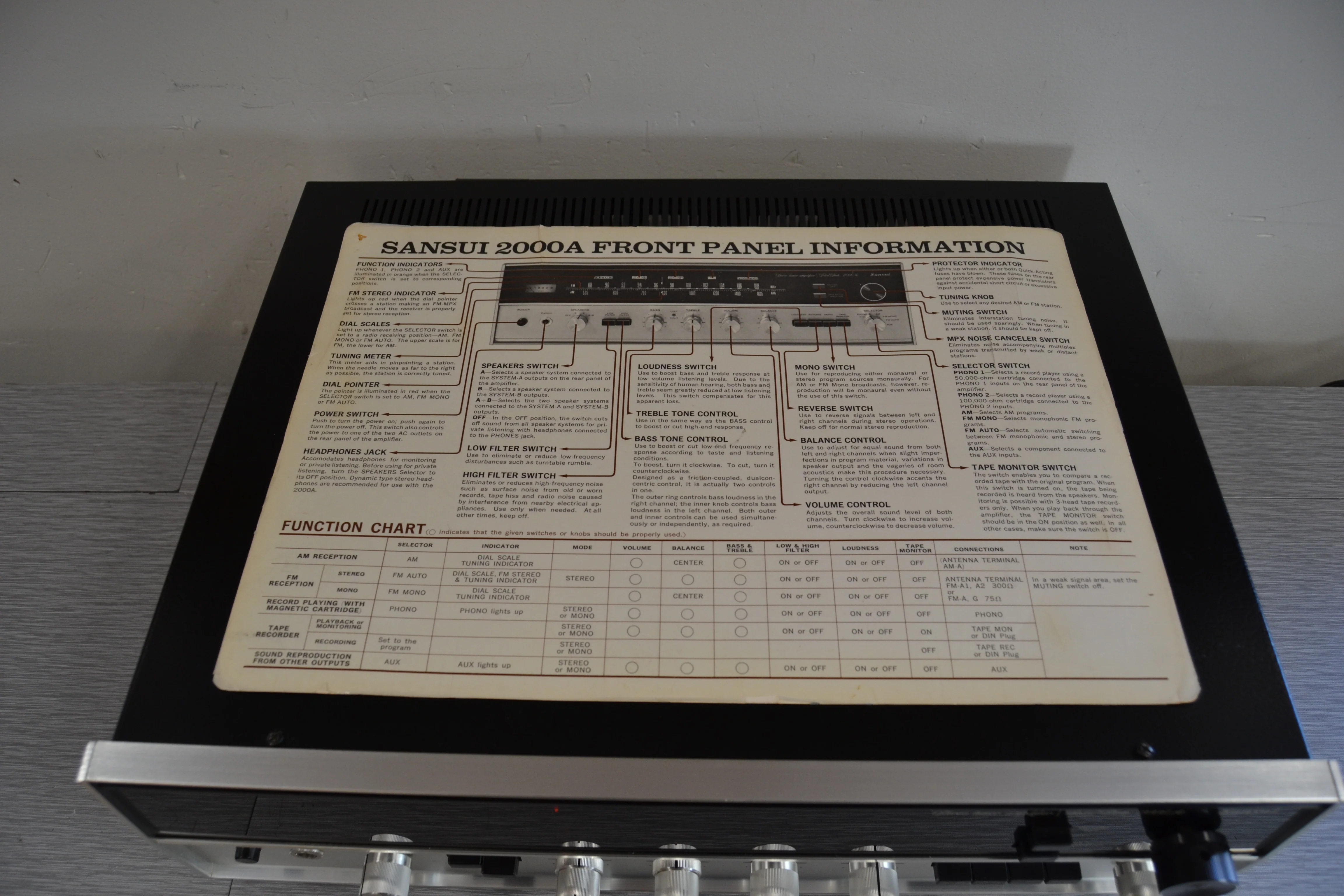 Sansui 2000A Stereo Receiver * 1970 * 35W RMS - Image 9