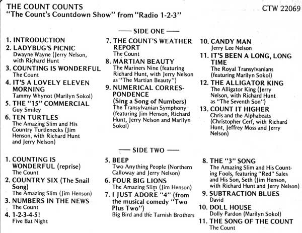 The Count  - The Count Counts (LP, Album) (Very Good Plus (VG+)) - Image 2