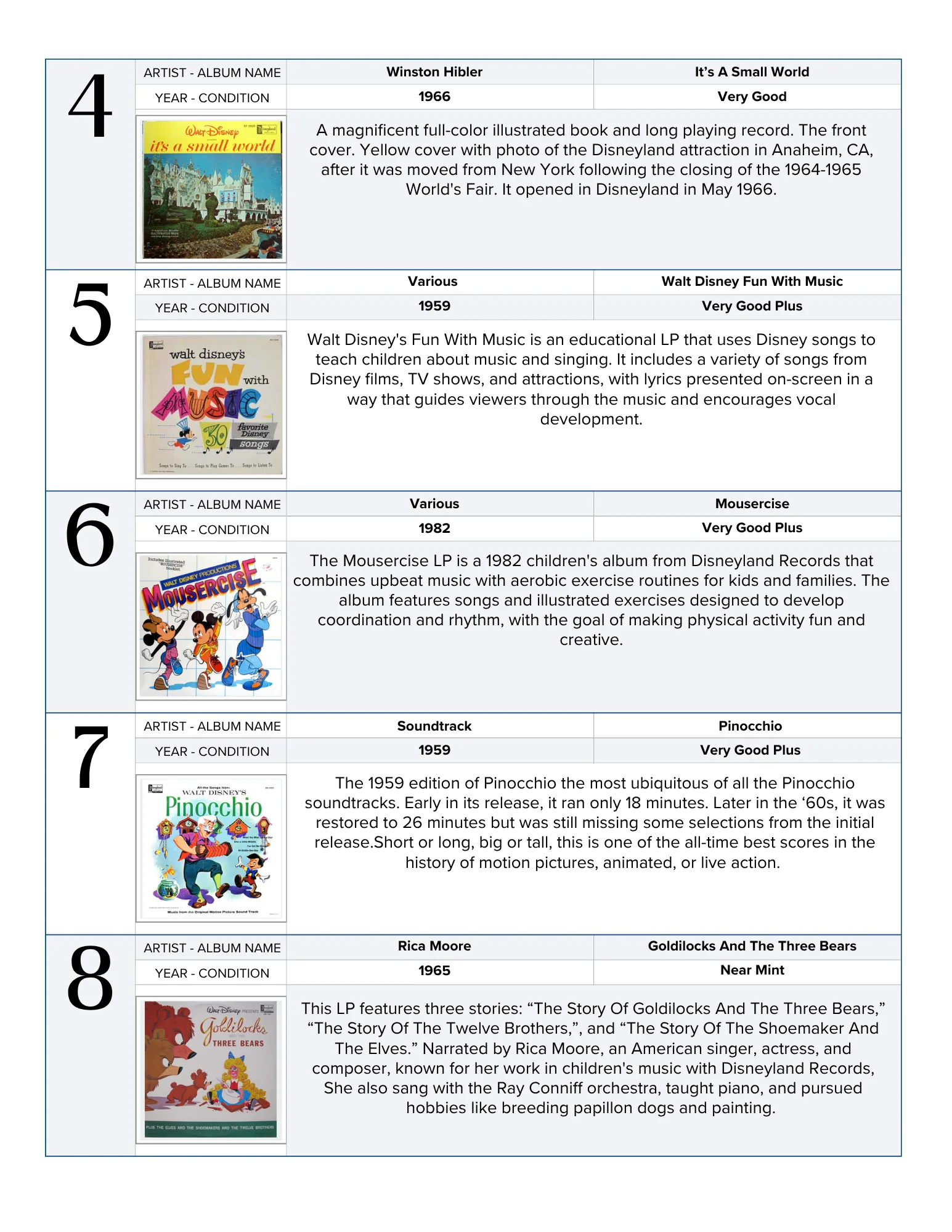 The Deeper Groove Curated Vinyl Box Set : Dreaming of Disney - Image 3