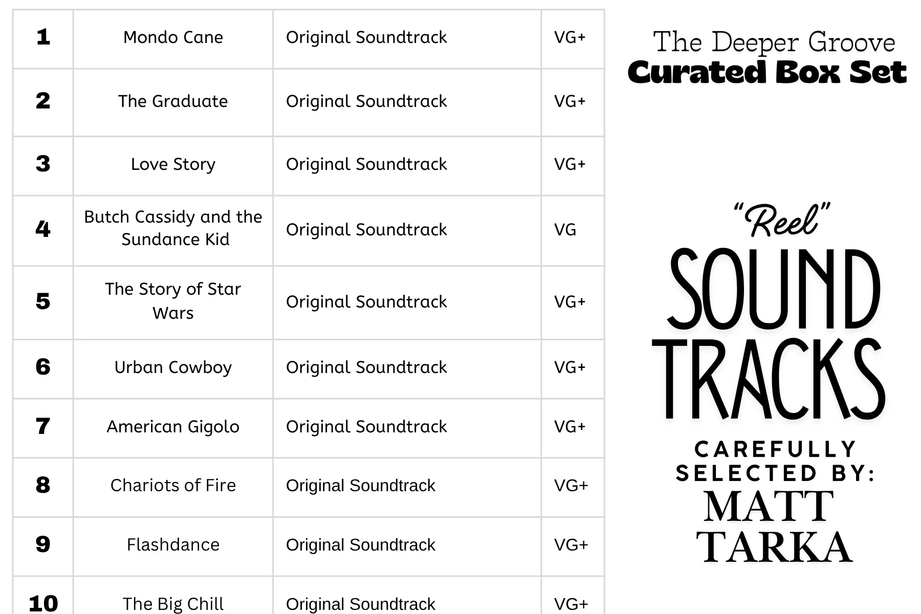 The Deeper Groove Curated Vinyl Box Set : "Reel" Soundtracks - Image 5