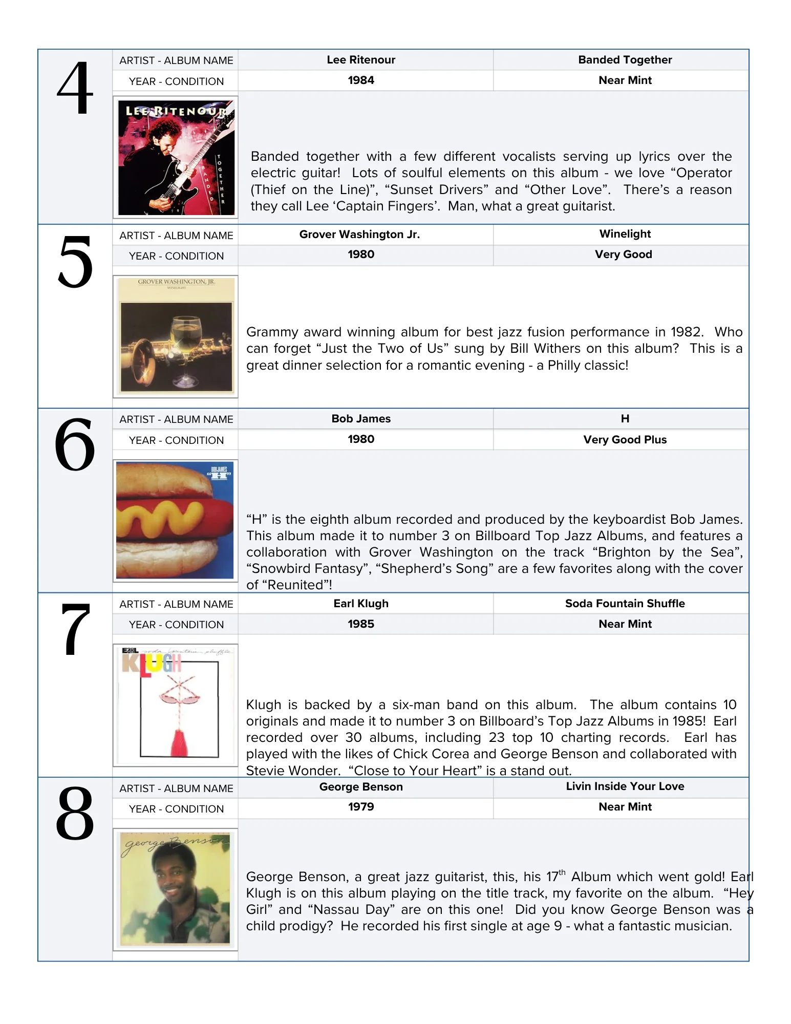 The Deeper Groove Curated Vinyl Box Set : Smooth Jazz ! - Image 3