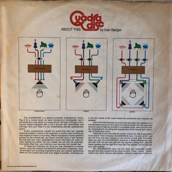 The Doors - The Best Of The Doors (LP, Comp, Quad, RE, PRC) (Very Good (VG)) - Image 5
