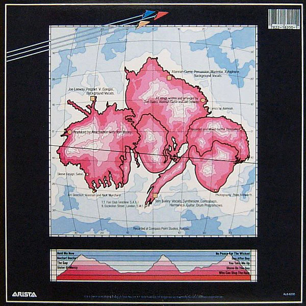 Thompson Twins - Into The Gap (LP, Album, Ind) (Near Mint (NM or M-)) - Image 2