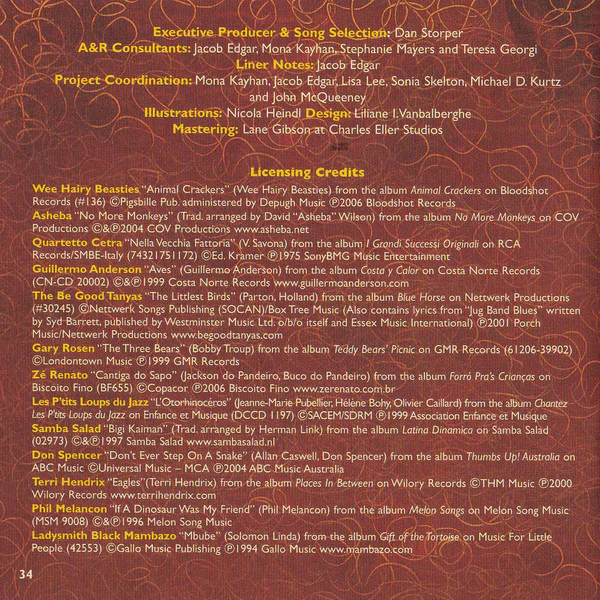 Various - Animal Playground (CD, Comp, Enh) (Very Good Plus (VG+)) - Image 3