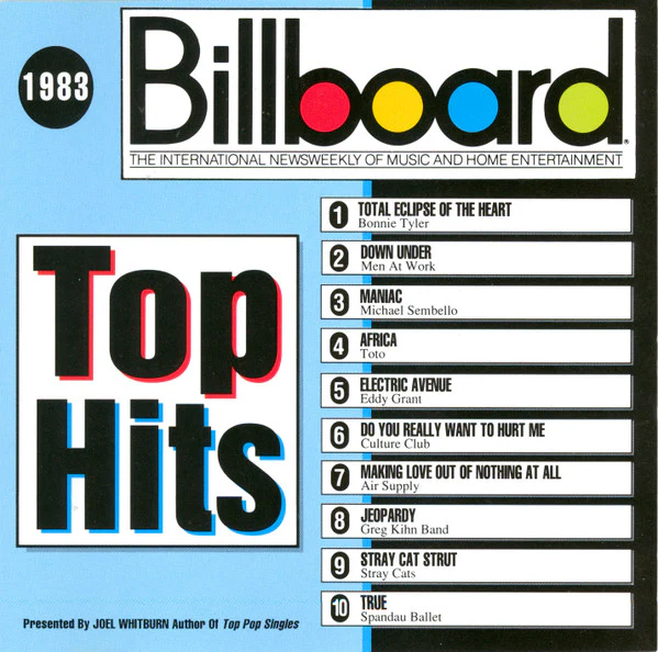 Various - Billboard Top Hits - 1983 (CD, Comp, RP) (Very Good Plus (VG+))