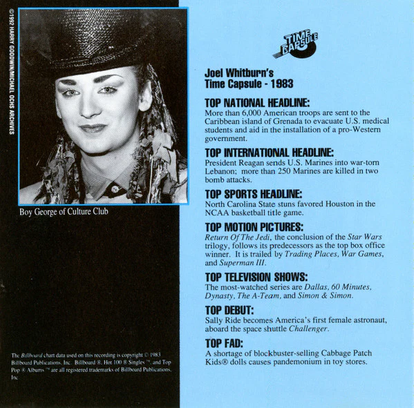 Various - Billboard Top Hits - 1983 (CD, Comp, RP) (Very Good Plus (VG+)) - Image 2