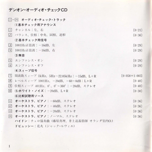 Various - Denon Digital Audio Check CD (CD, Comp) (Near Mint (NM or M-)) - Image 5