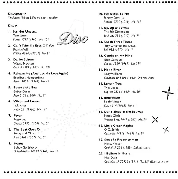 Various - Las Vegas Nights (2xCD, Comp) (Near Mint (NM or M-)) - Image 5