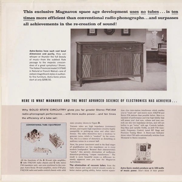 Various - Magnavox Presents Command Records (LP, Comp) (Very Good (VG)) - Image 2