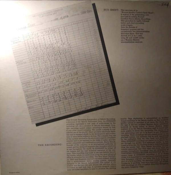 Various - Musical Variations In Stereo (LP, Album, Gat) (Very Good Plus (VG+)) - Image 4