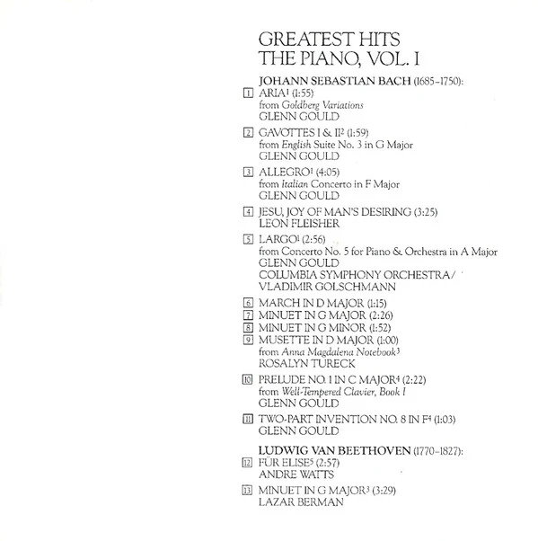 Various - Piano Greatest Hits (CD, Comp) (Near Mint (NM or M-)) - Image 4